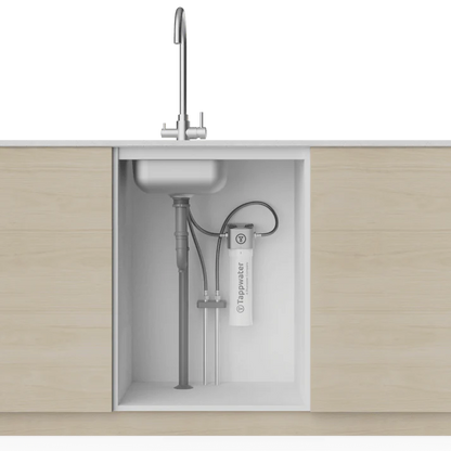 InlinePro SMR™