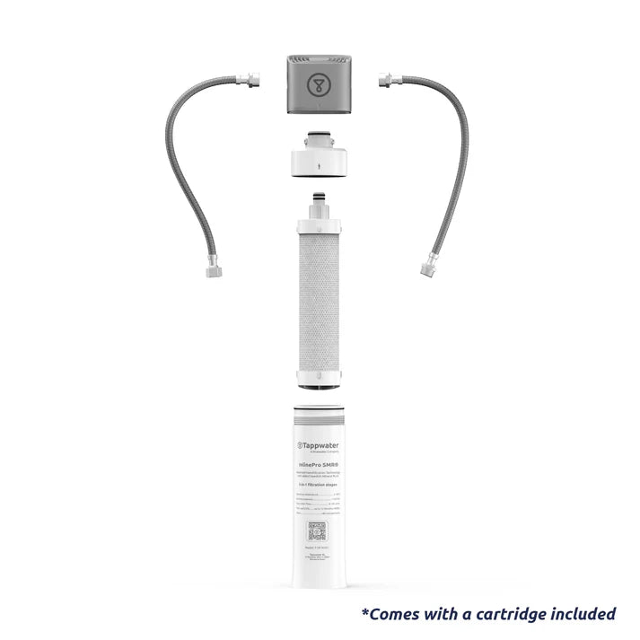 InlinePro SMR™